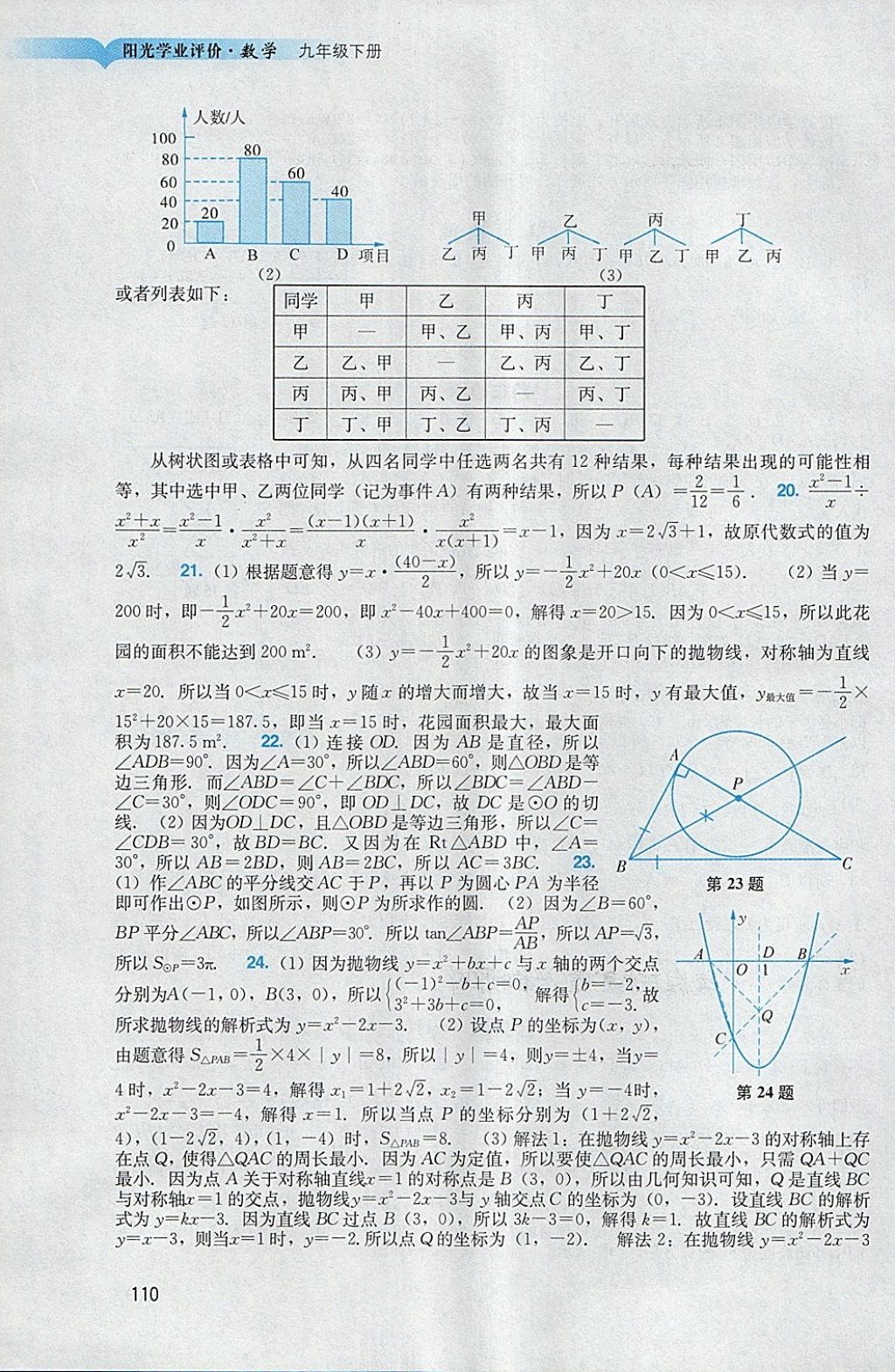 2018年陽(yáng)光學(xué)業(yè)評(píng)價(jià)九年級(jí)數(shù)學(xué)下冊(cè)人教版 參考答案第10頁(yè)