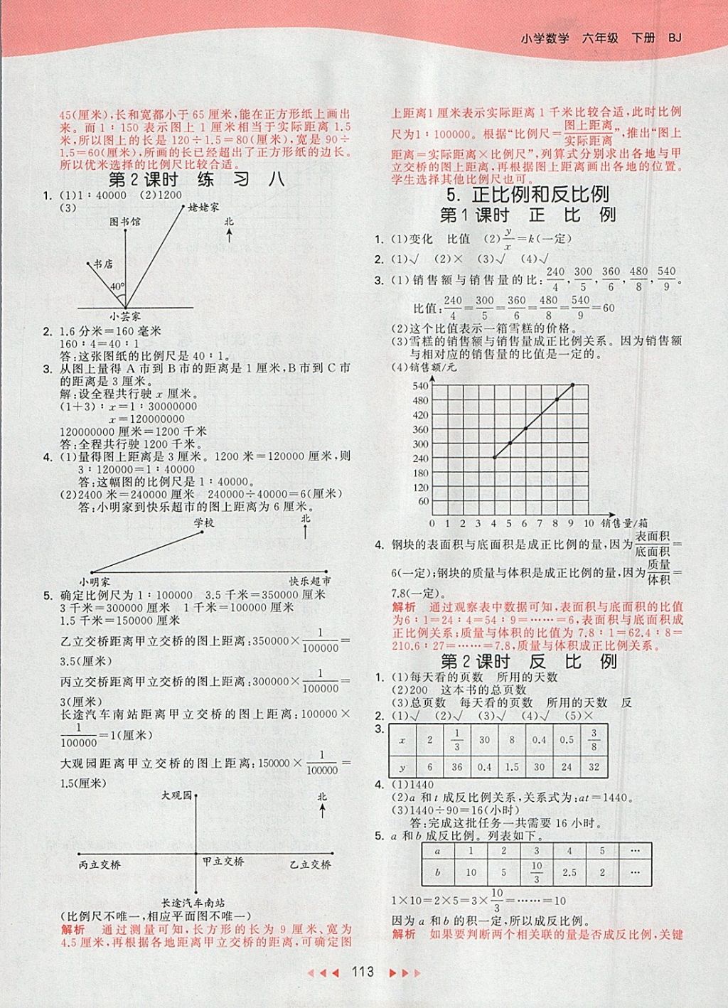 2018年53天天练小学数学六年级下册北京版 参考答案第5页