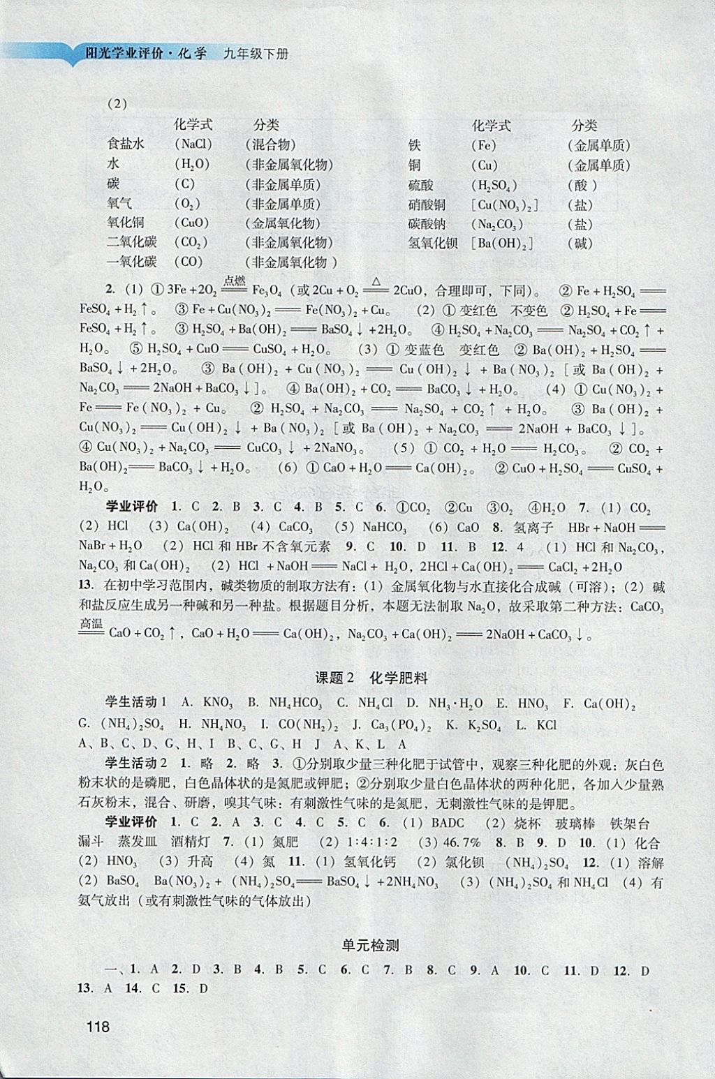 2018年陽光學(xué)業(yè)評價九年級化學(xué)下冊人教版 參考答案第15頁