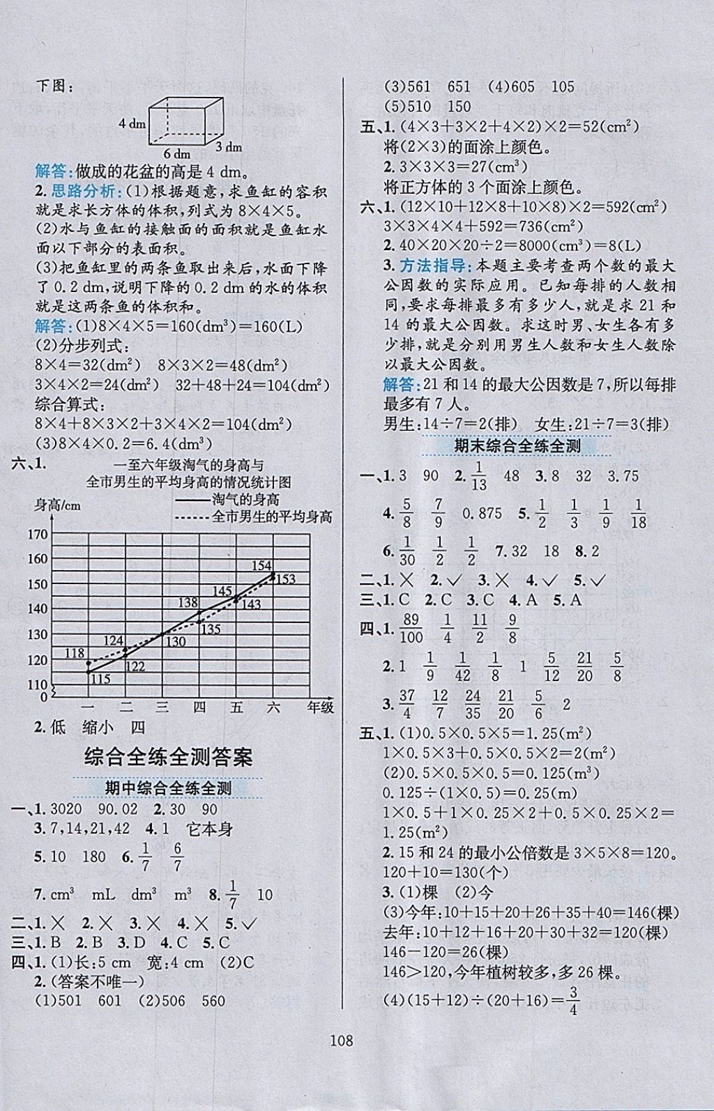 2018年小学教材全练五年级数学下册人教版 参考答案第20页