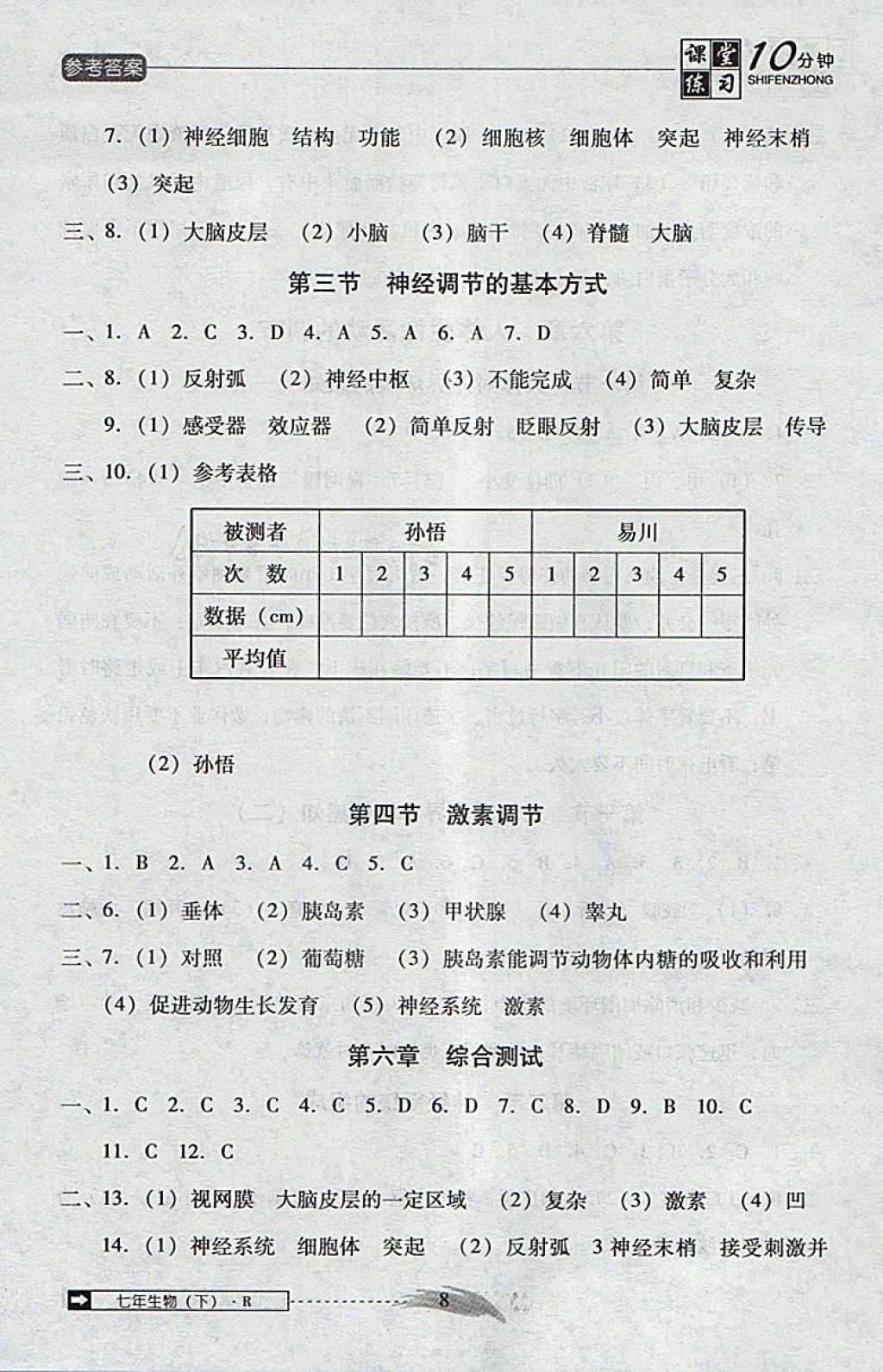 2018年翻轉(zhuǎn)課堂課堂10分鐘七年級(jí)生物下冊(cè)人教版 參考答案第8頁(yè)