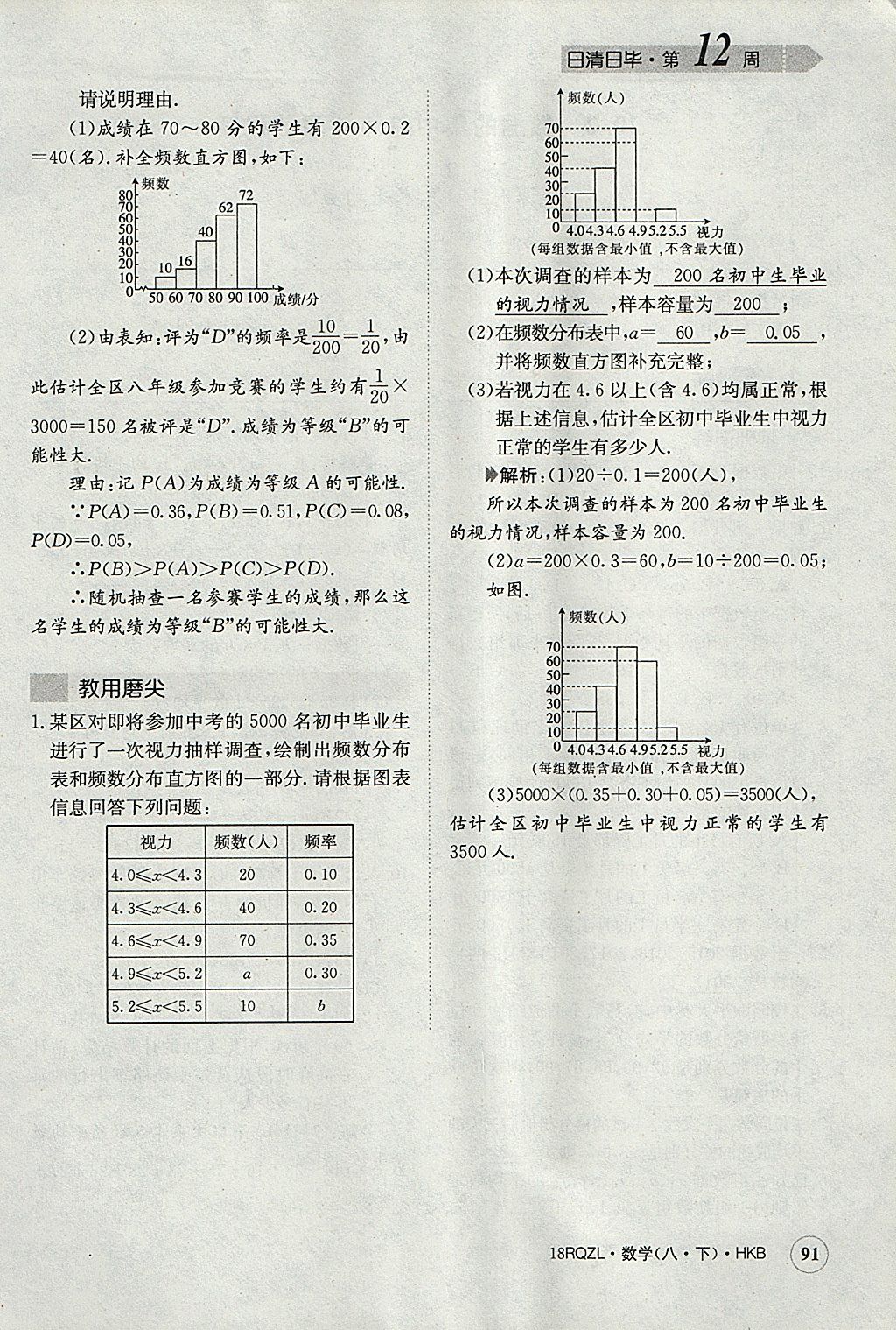 2018年日清周練限時(shí)提升卷八年級(jí)數(shù)學(xué)下冊(cè)滬科版 參考答案第125頁