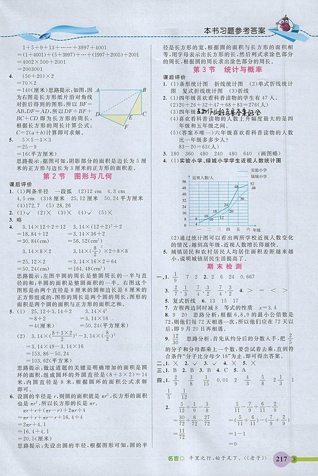 2018年五E課堂五年級數(shù)學下冊蘇教版 參考答案第15頁