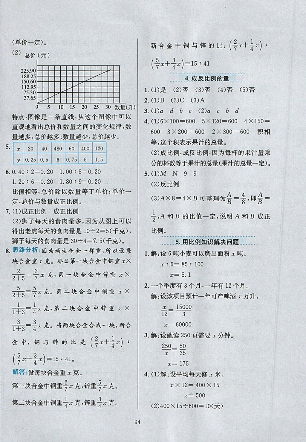 2018年小學教材全練六年級數學下冊青島版六三制 參考答案第6頁