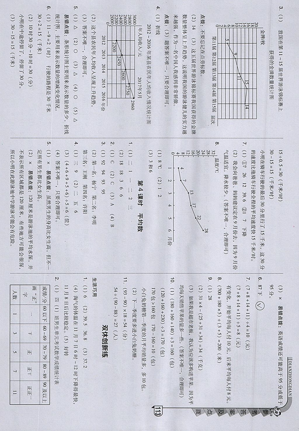 2018年綜合應(yīng)用創(chuàng)新題典中點(diǎn)四年級數(shù)學(xué)下冊北師大版 參考答案第19頁