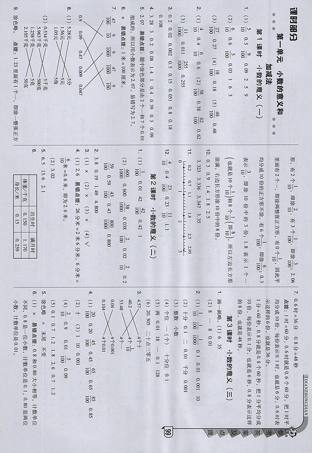 2018年綜合應(yīng)用創(chuàng)新題典中點(diǎn)四年級(jí)數(shù)學(xué)下冊(cè)北師大版 參考答案第5頁(yè)