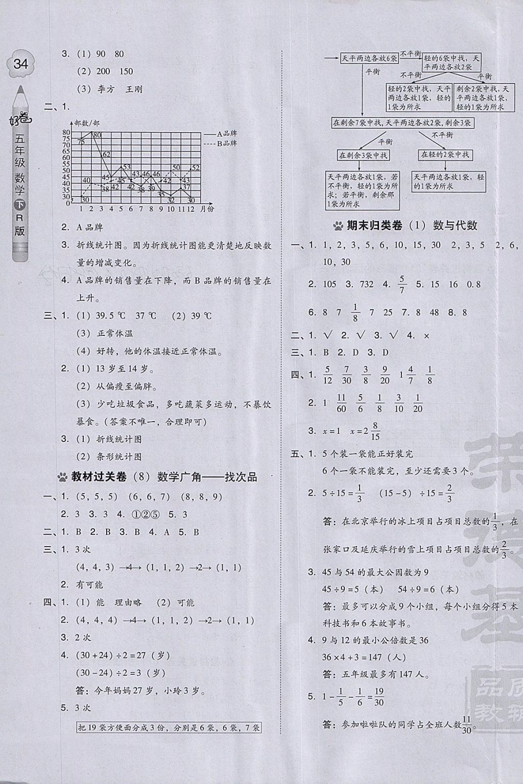 2018年好卷五年级数学下册人教版 参考答案第11页