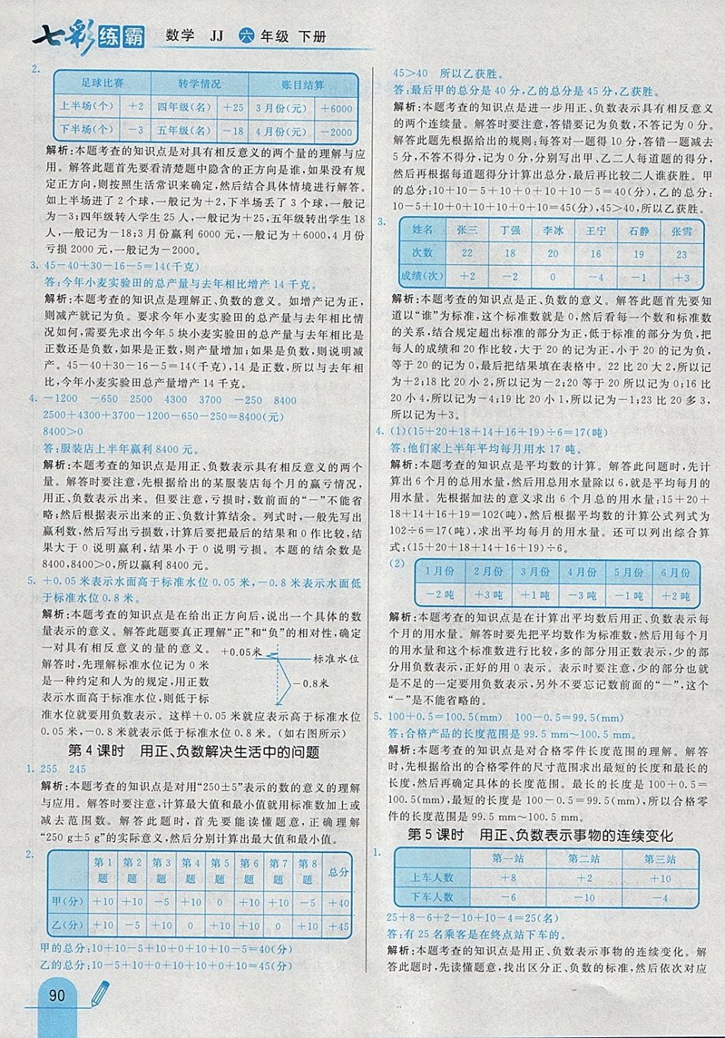 2018年七彩練霸六年級數(shù)學(xué)下冊冀教版 參考答案第2頁