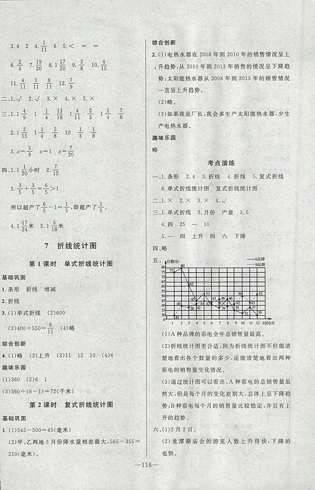 2018年A加優(yōu)化作業(yè)本五年級(jí)數(shù)學(xué)下冊(cè)人教版 參考答案第14頁(yè)