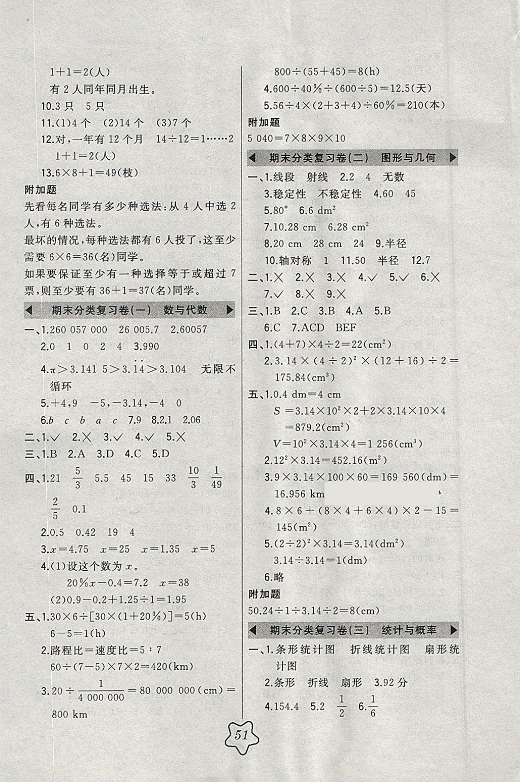 2018年北大綠卡六年級(jí)數(shù)學(xué)下冊人教版 參考答案第11頁