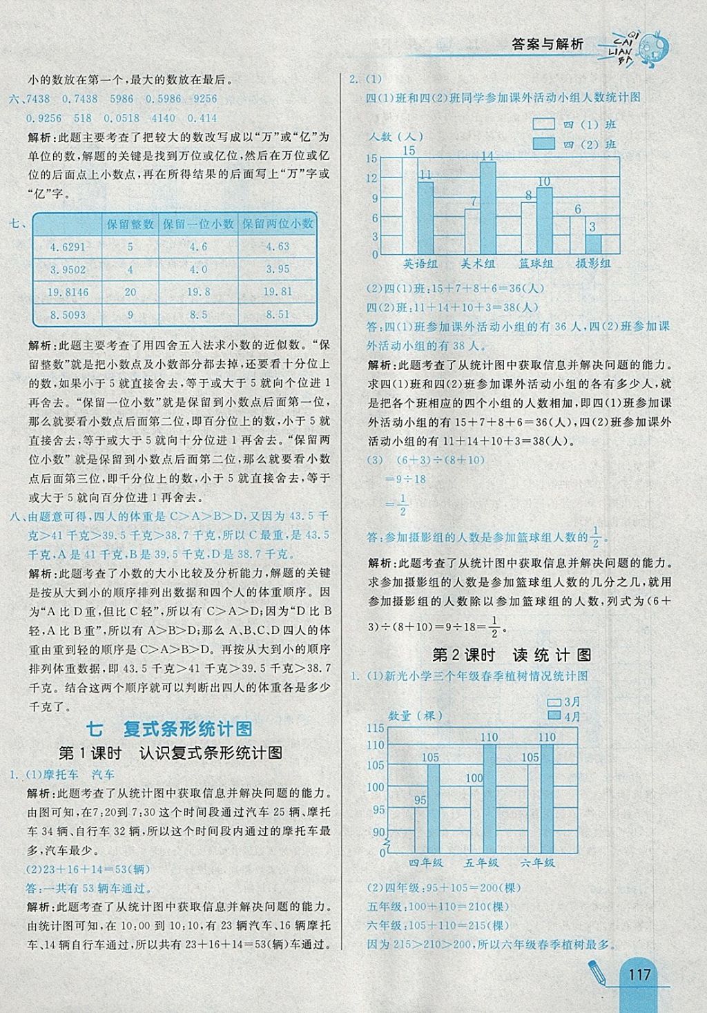 2018年七彩練霸四年級數(shù)學下冊冀教版 參考答案第29頁