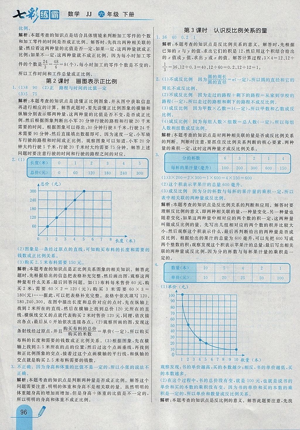 2018年七彩練霸六年級數(shù)學下冊冀教版 參考答案第8頁