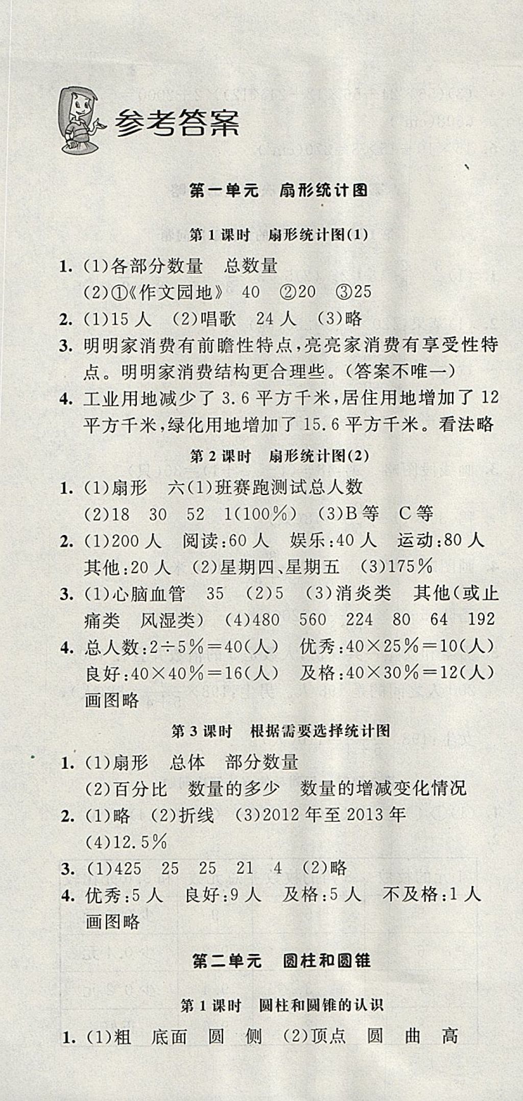 2018年非常1加1一课一练六年级数学下册苏教版 参考答案第1页