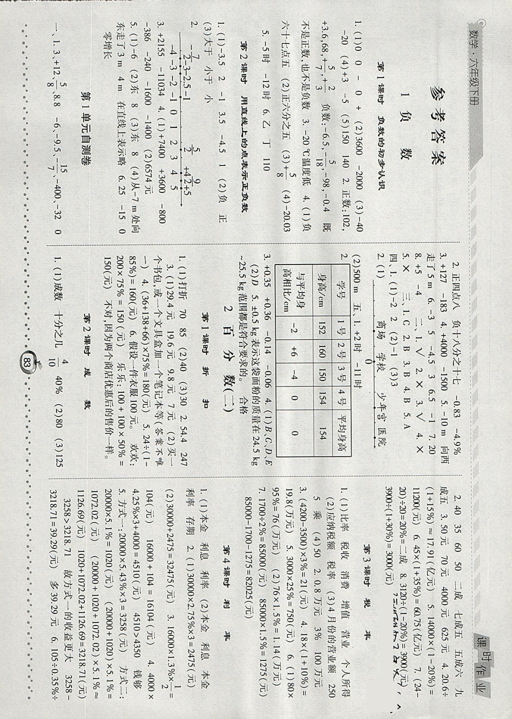 2018年经纶学典课时作业六年级数学下册人教版 参考答案第1页