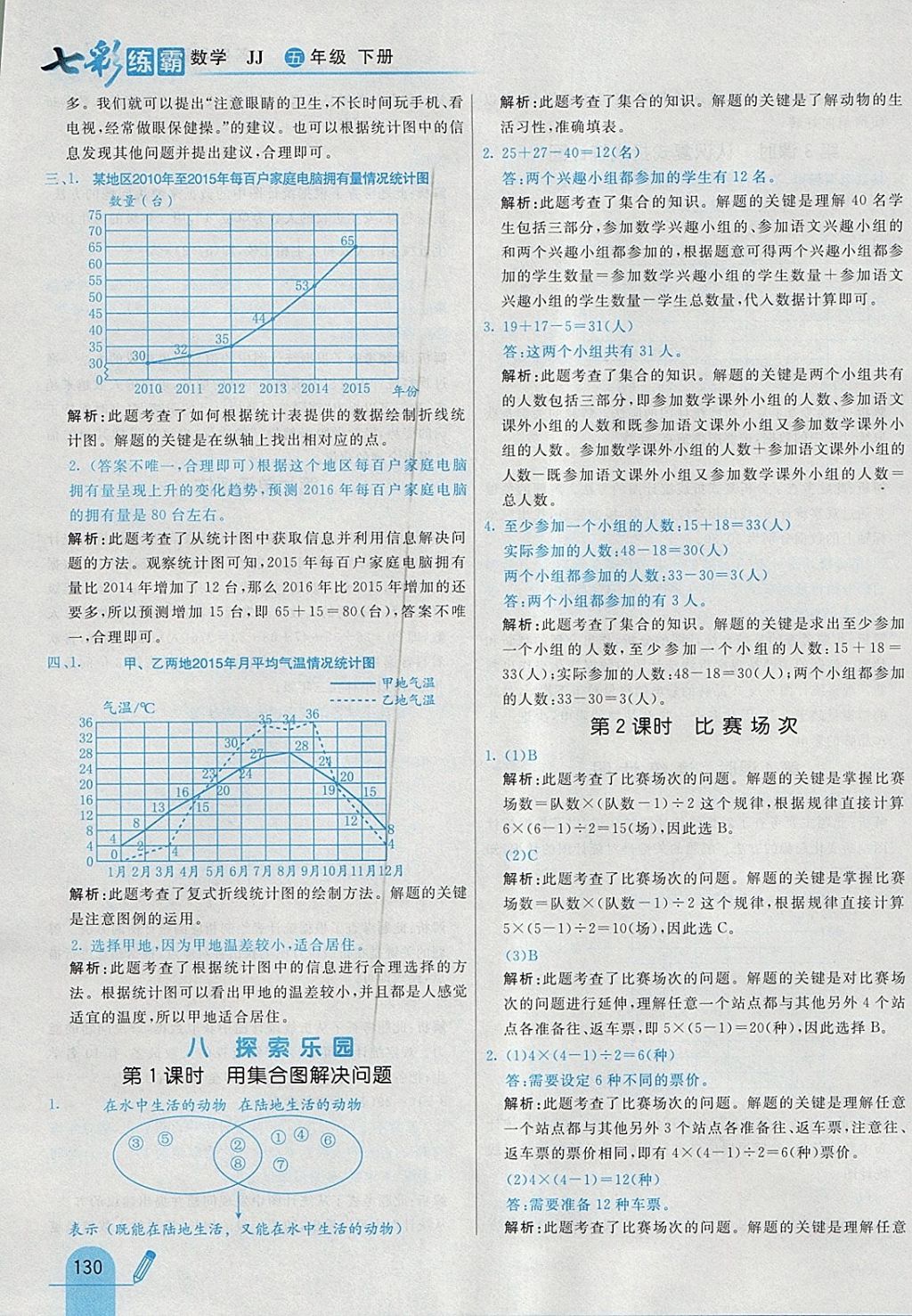 2018年七彩練霸五年級數(shù)學(xué)下冊冀教版 參考答案第42頁