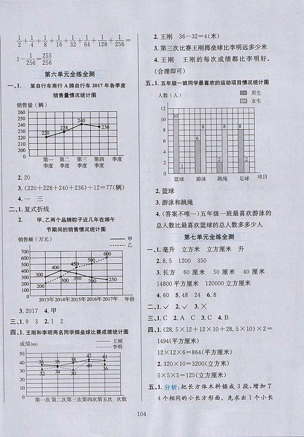 2018年小學教材全練五年級數(shù)學下冊青島版六三制 參考答案第16頁