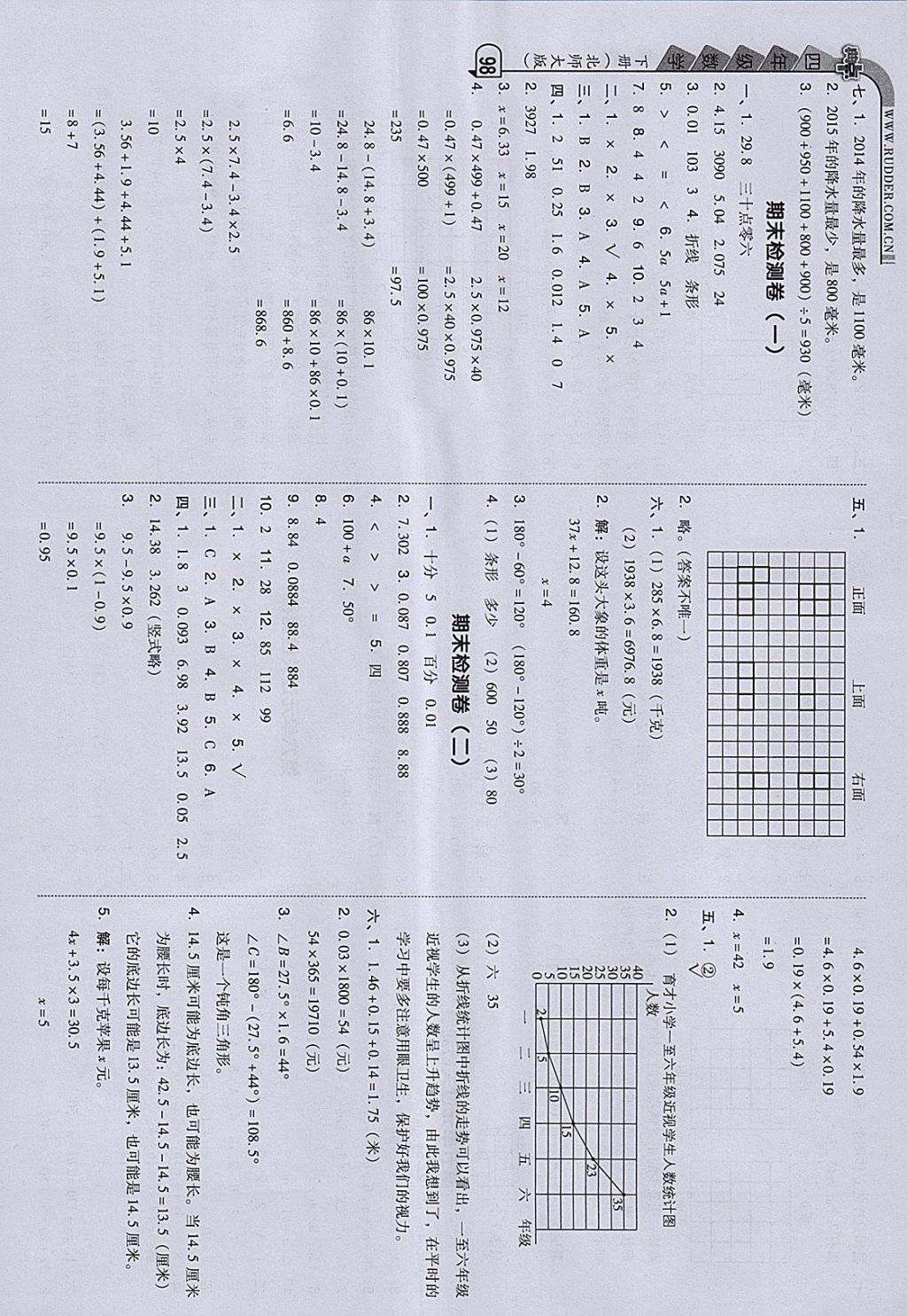 2018年综合应用创新题典中点四年级数学下册北师大版 参考答案第4页