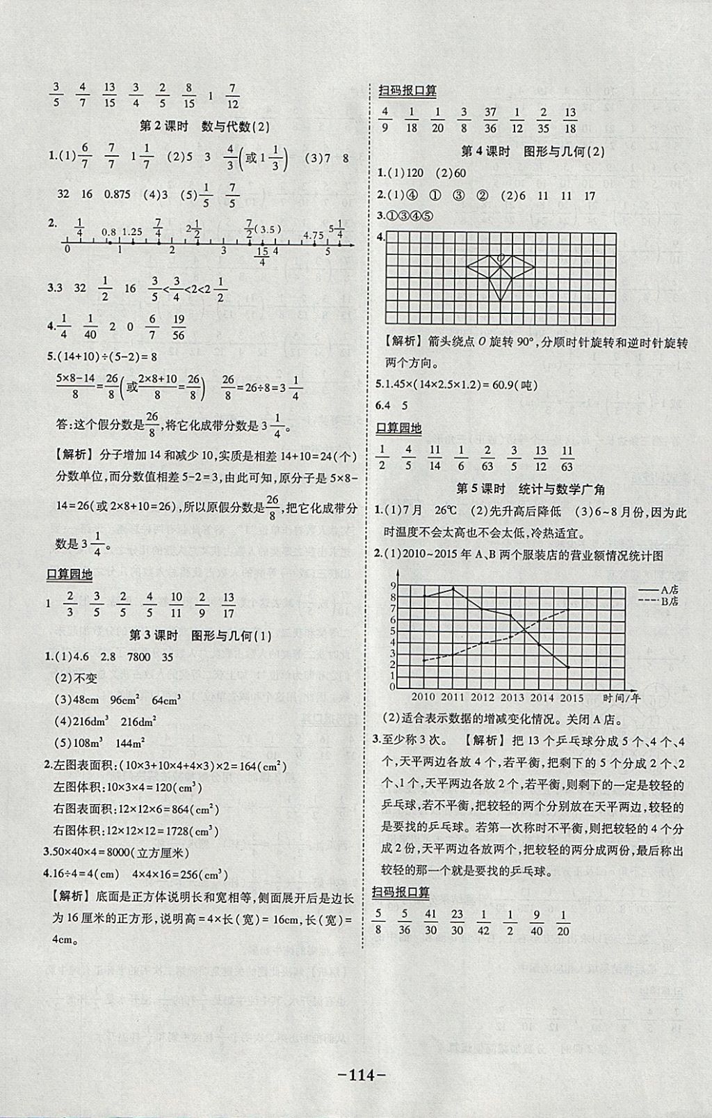 2018年黄冈状元成才路状元作业本五年级数学下册人教版 参考答案第16页