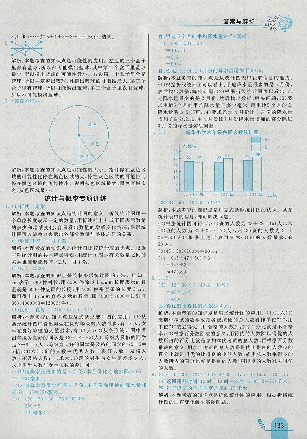 2018年七彩練霸六年級數(shù)學(xué)下冊北師大版 參考答案第45頁