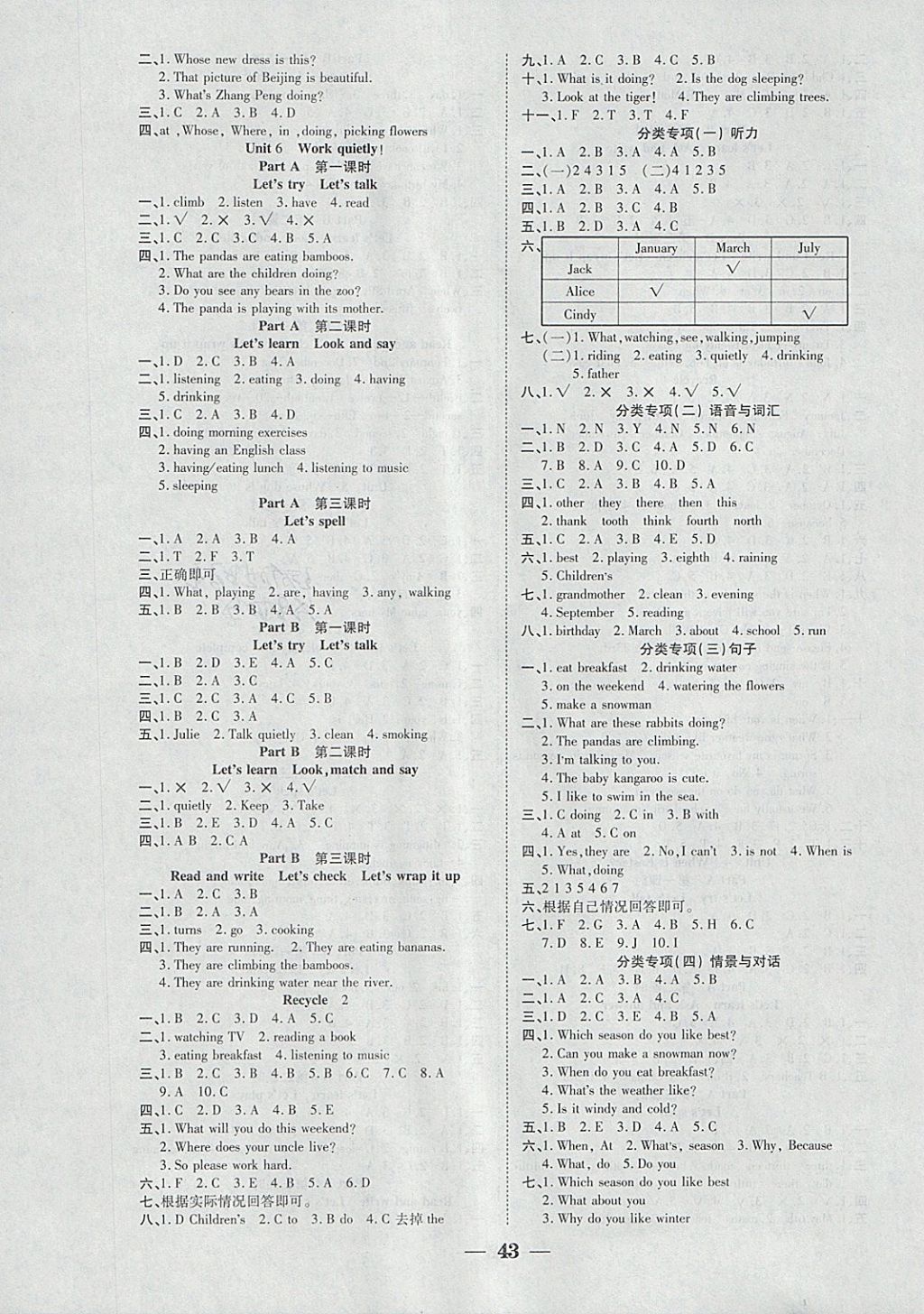 2018年世紀(jì)百通主體課堂小學(xué)課時(shí)同步練習(xí)五年級(jí)英語(yǔ)下冊(cè)人教PEP版 參考答案第3頁(yè)