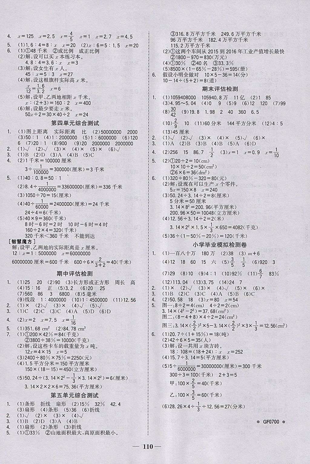 2018年世纪金榜金榜小博士六年级数学下册青岛版 参考答案第8页