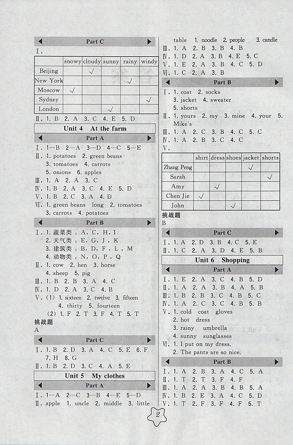 2018年北大綠卡四年級英語下冊人教PEP版 參考答案第2頁