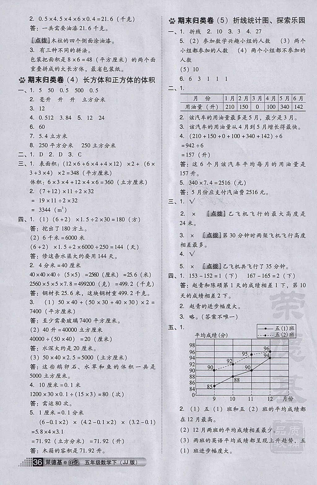 2018年好卷五年级数学下册冀教版 参考答案第10页