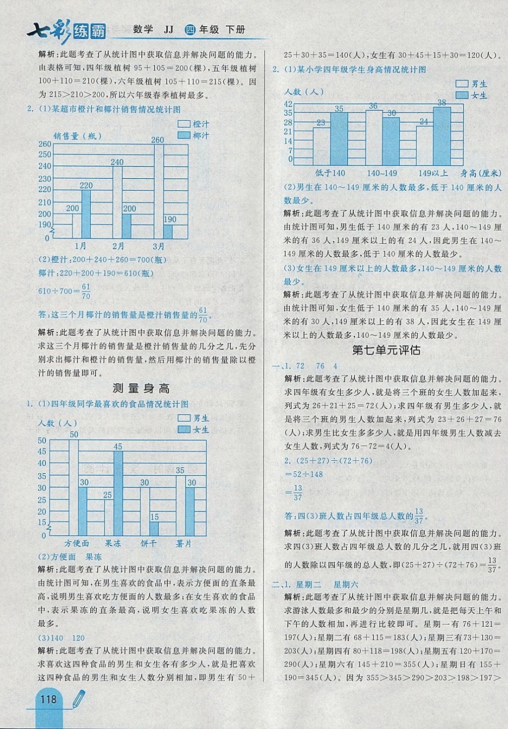 2018年七彩練霸四年級數(shù)學(xué)下冊冀教版 參考答案第30頁