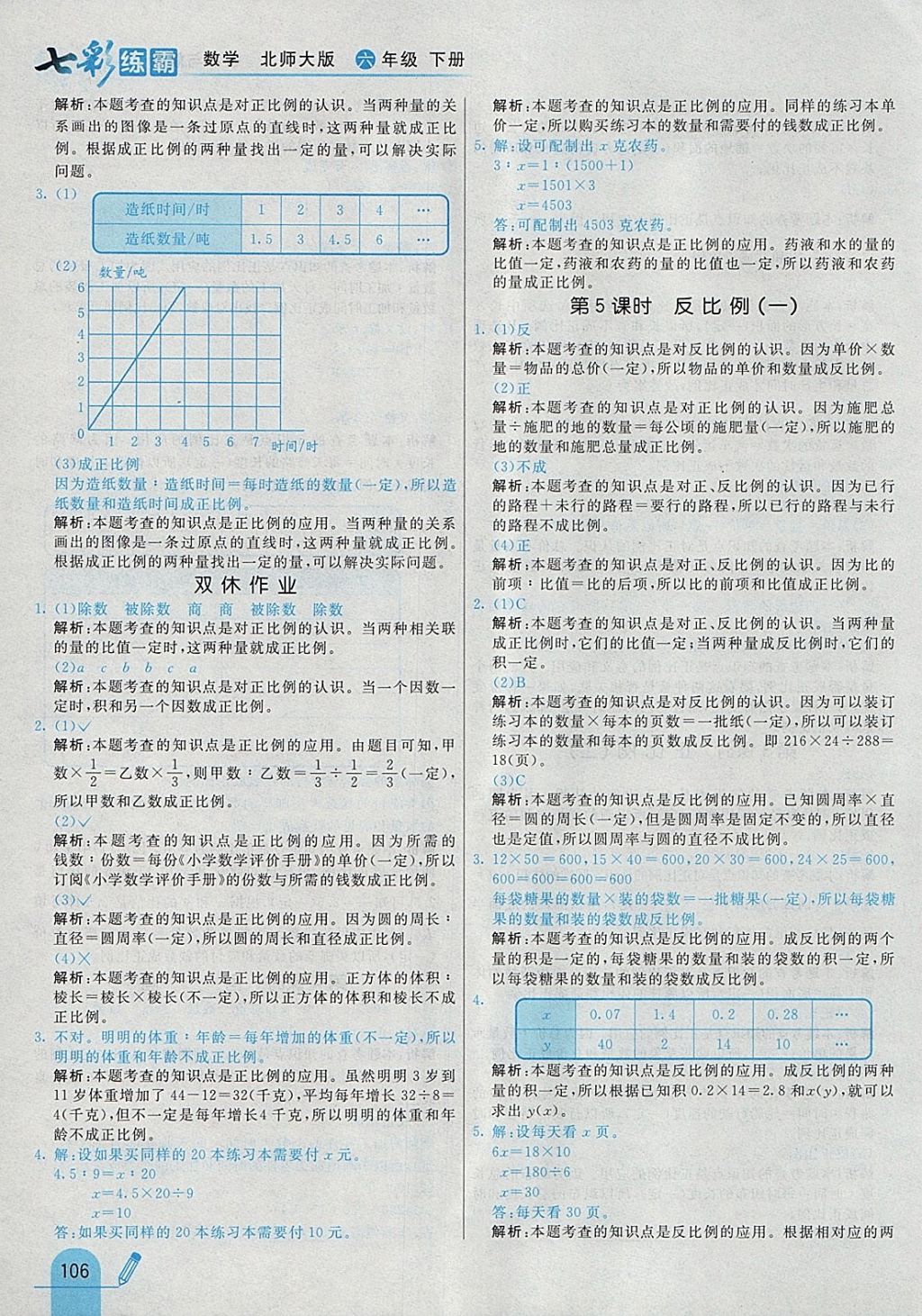 2018年七彩練霸六年級數(shù)學下冊北師大版 參考答案第18頁