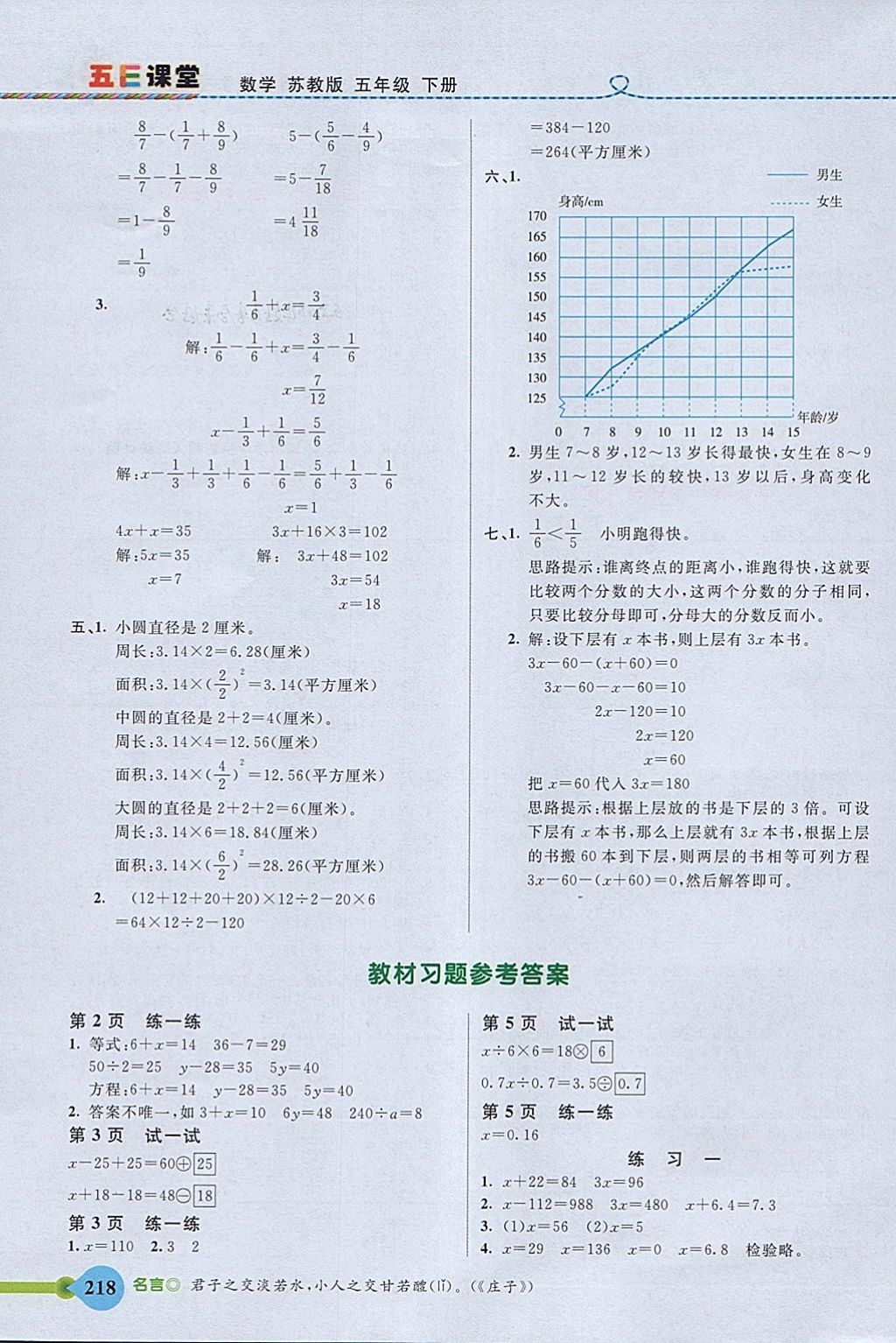 2018年五E課堂五年級數(shù)學(xué)下冊蘇教版 參考答案第16頁