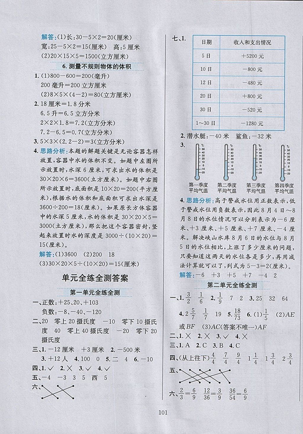 2018年小學(xué)教材全練五年級數(shù)學(xué)下冊青島版六三制 參考答案第13頁