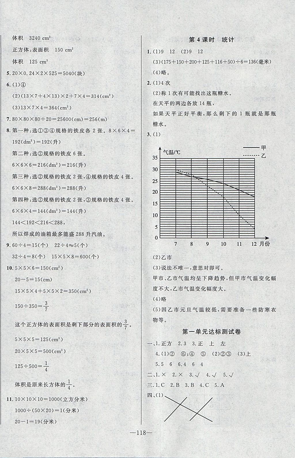 2018年A加優(yōu)化作業(yè)本五年級數(shù)學(xué)下冊人教版 參考答案第16頁