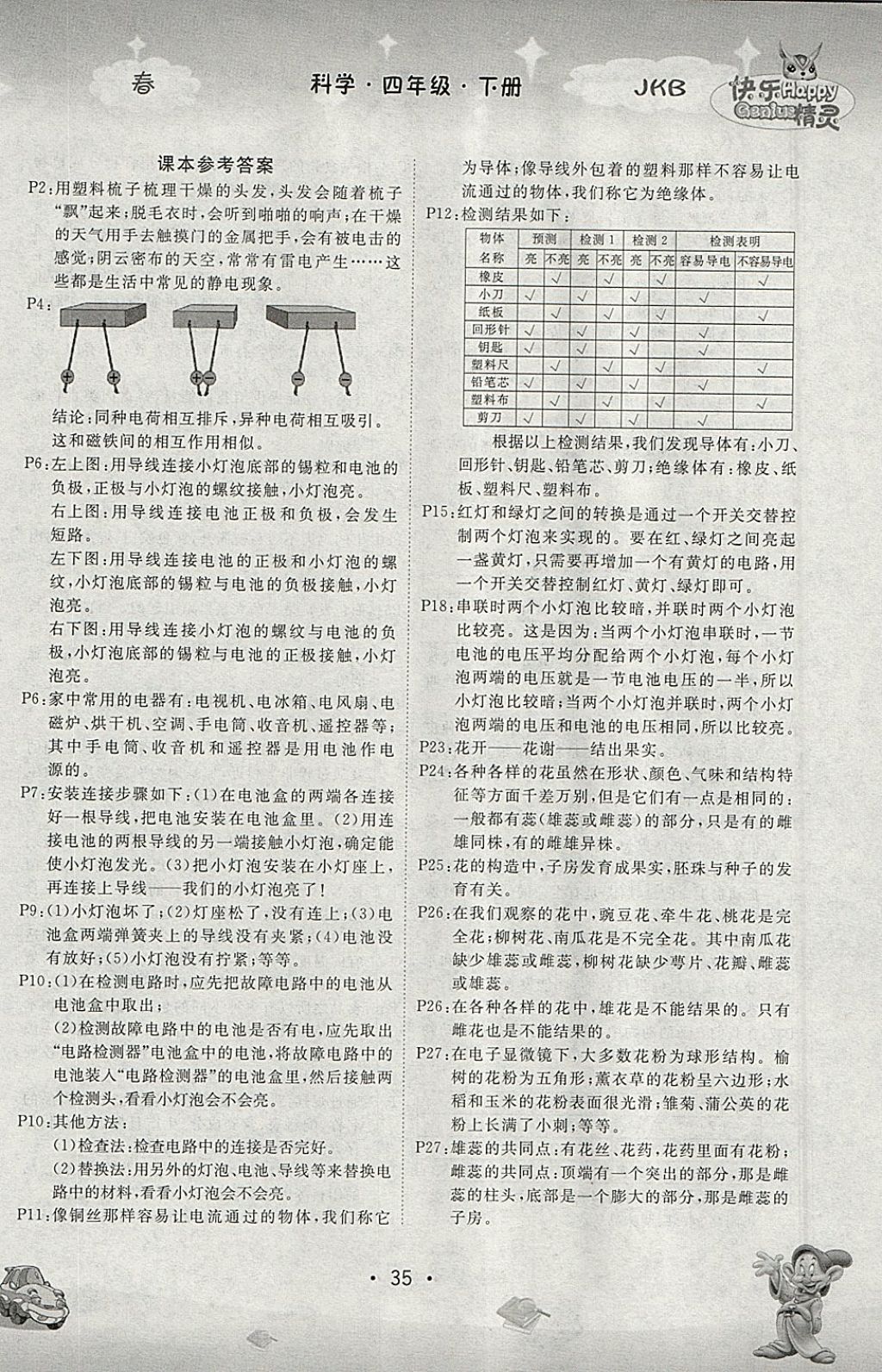 2018年名校作業(yè)本四年級(jí)科學(xué)下冊(cè)教科版 參考答案第5頁(yè)