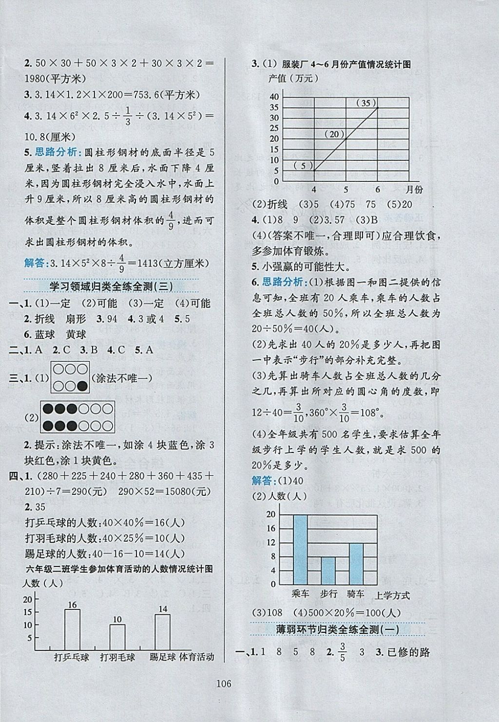 2018年小學(xué)教材全練六年級(jí)數(shù)學(xué)下冊(cè)青島版六三制 參考答案第18頁(yè)