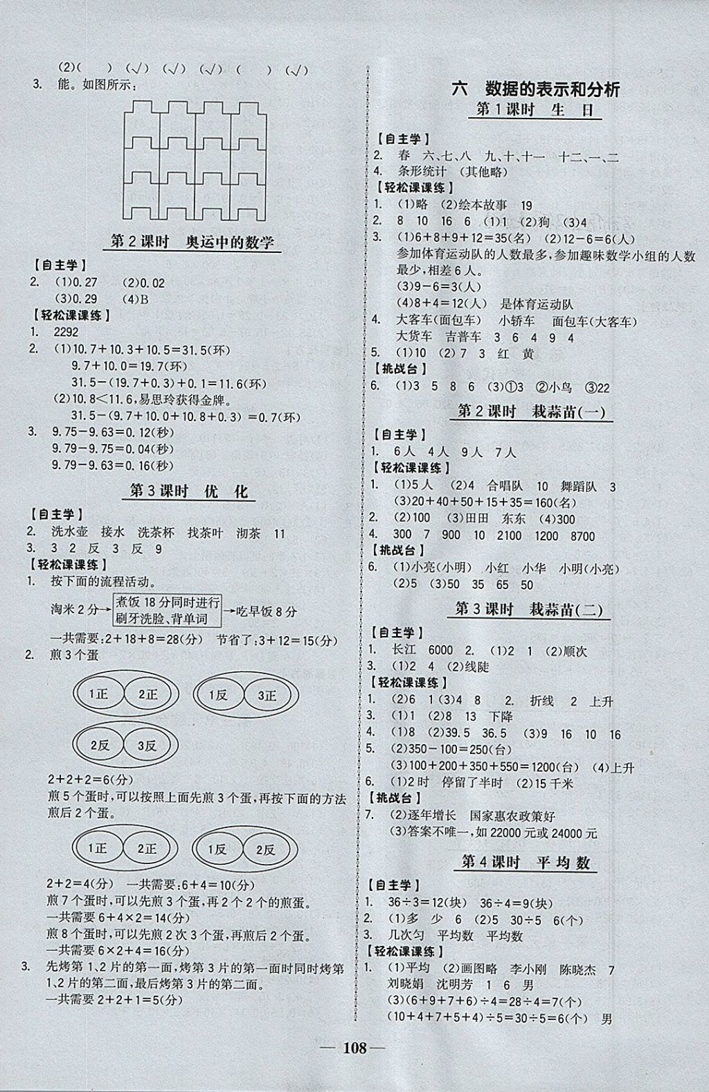 2018年世紀金榜金榜小博士四年級數(shù)學下冊北師大版 參考答案第6頁