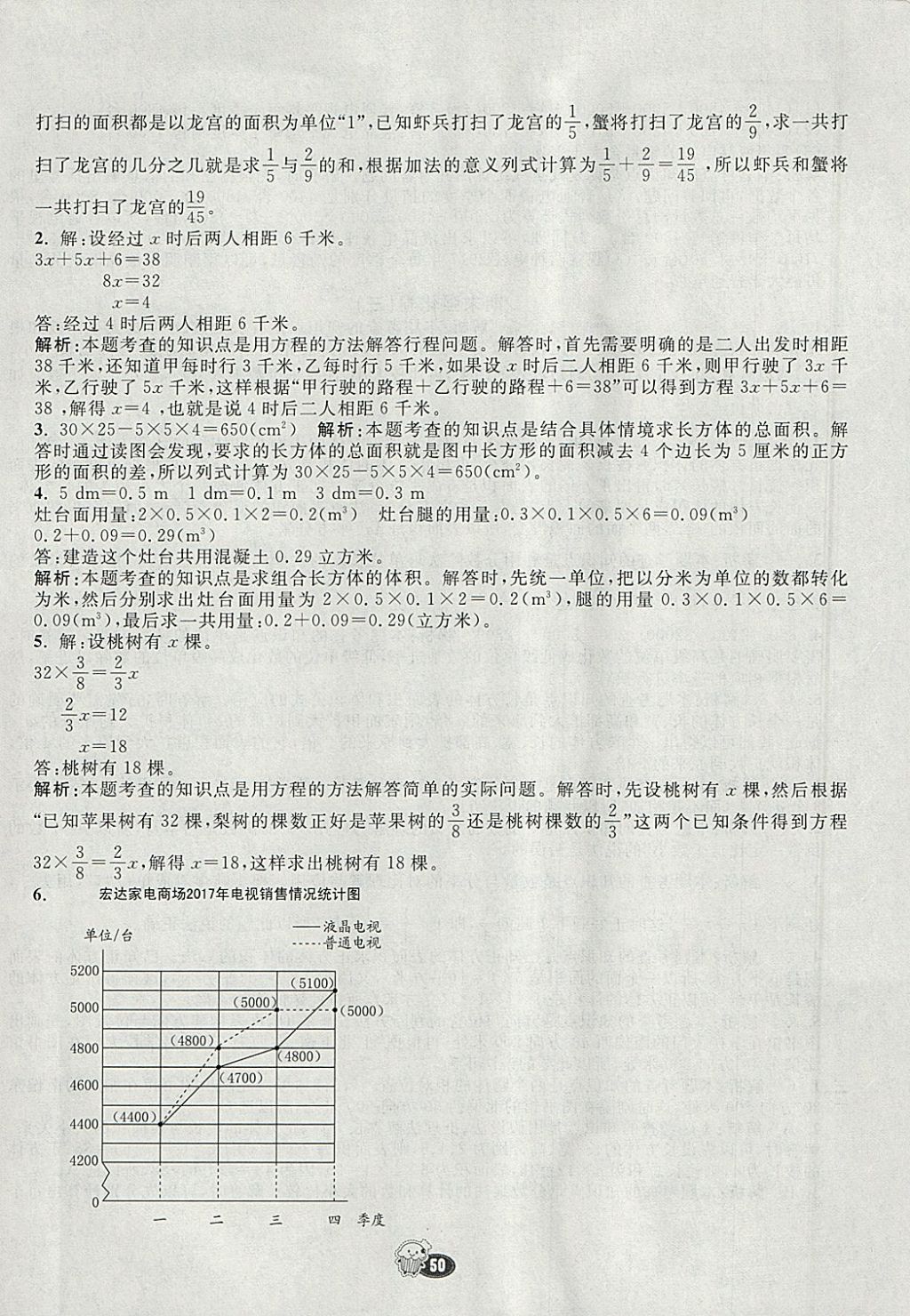 2018年七彩練霸五年級(jí)數(shù)學(xué)下冊(cè)北師大版 參考答案第66頁(yè)