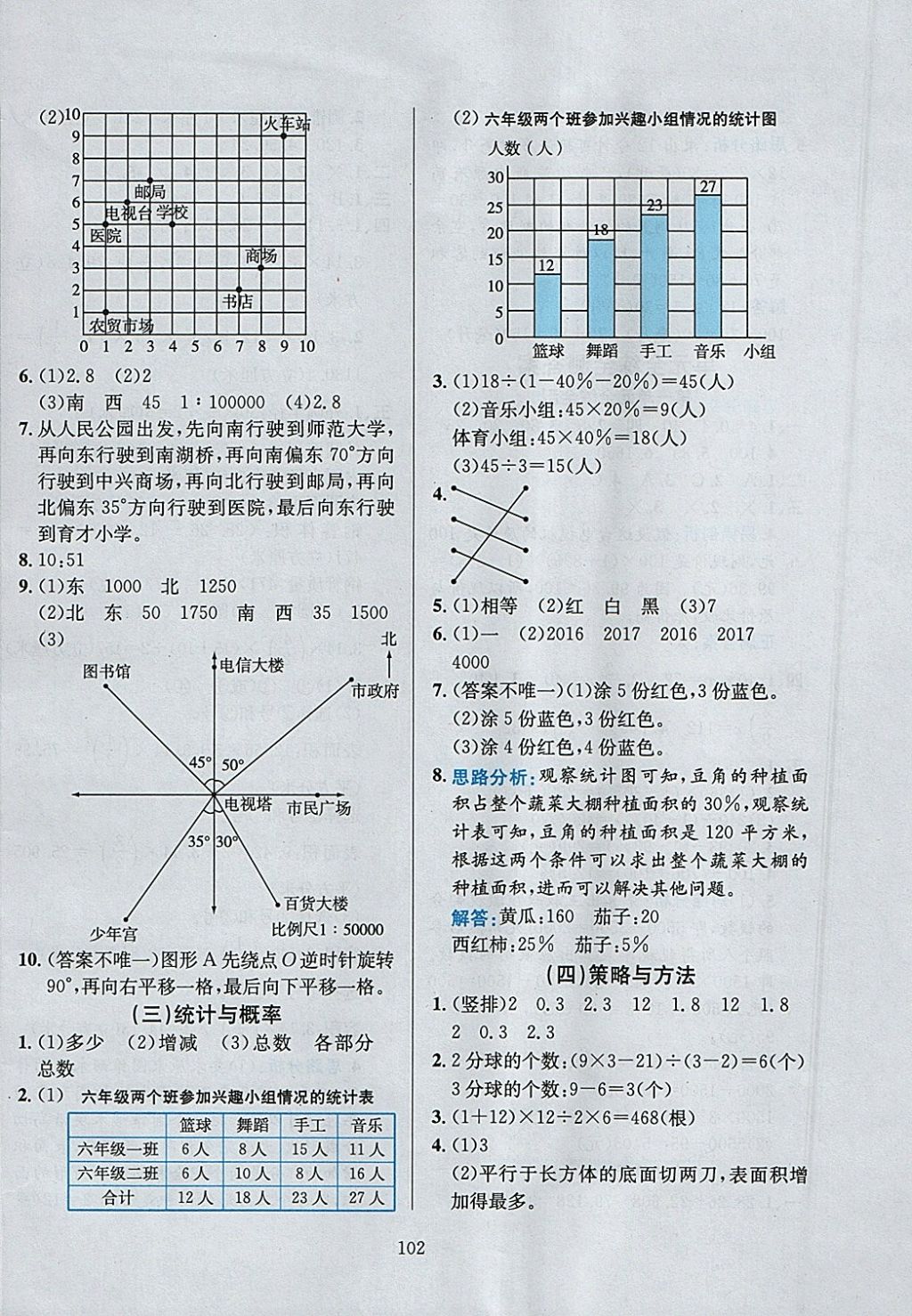 2018年小學教材全練六年級數(shù)學下冊青島版六三制 參考答案第14頁