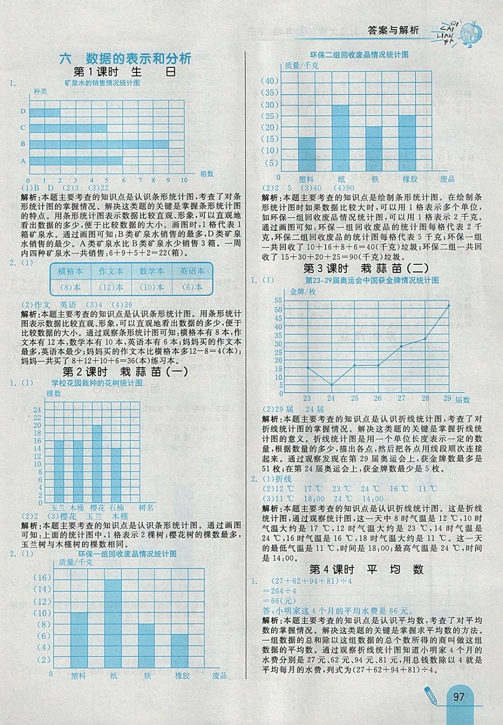 2018年七彩練霸四年級數(shù)學(xué)下冊北師大版 參考答案第25頁