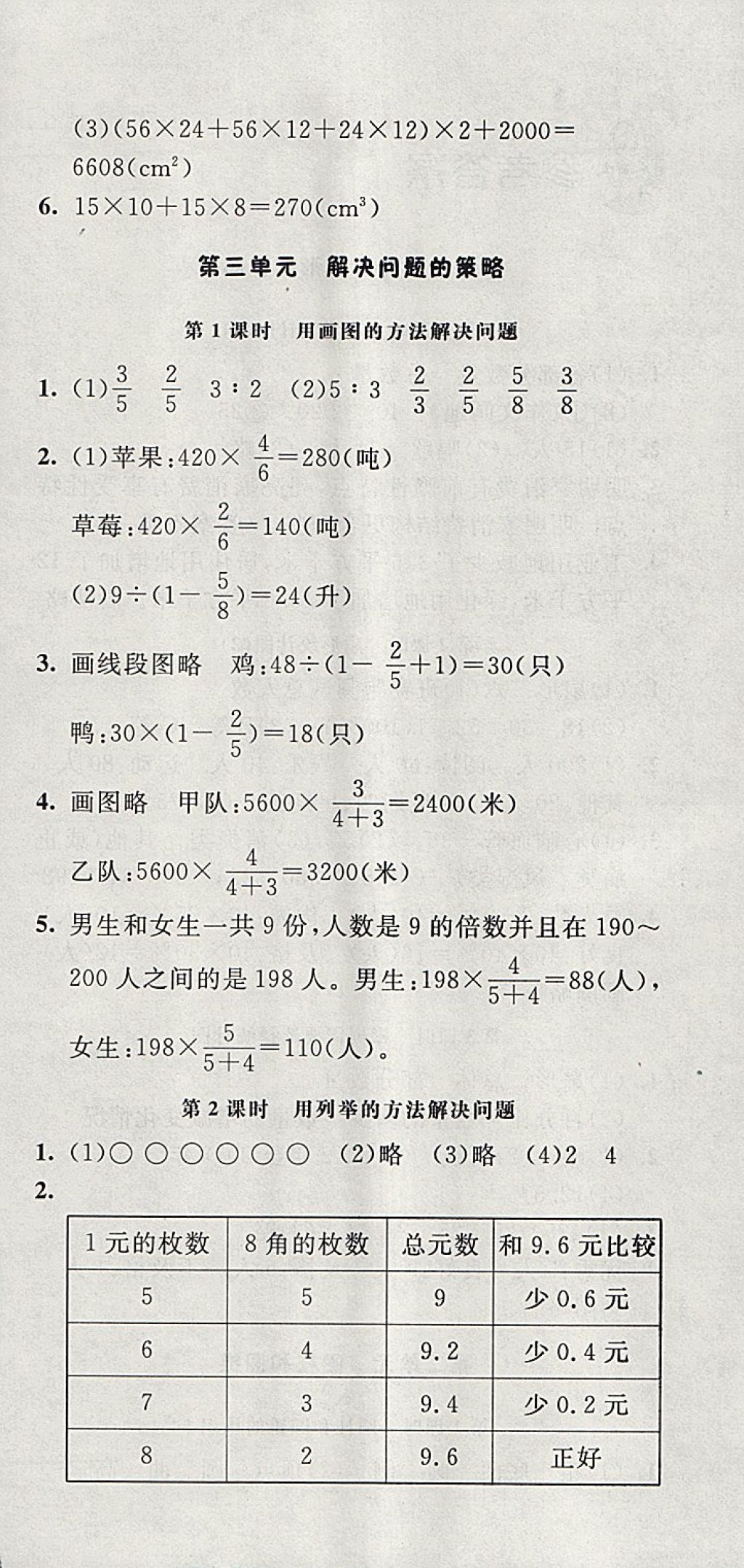 2018年非常1加1一课一练六年级数学下册苏教版 参考答案第6页