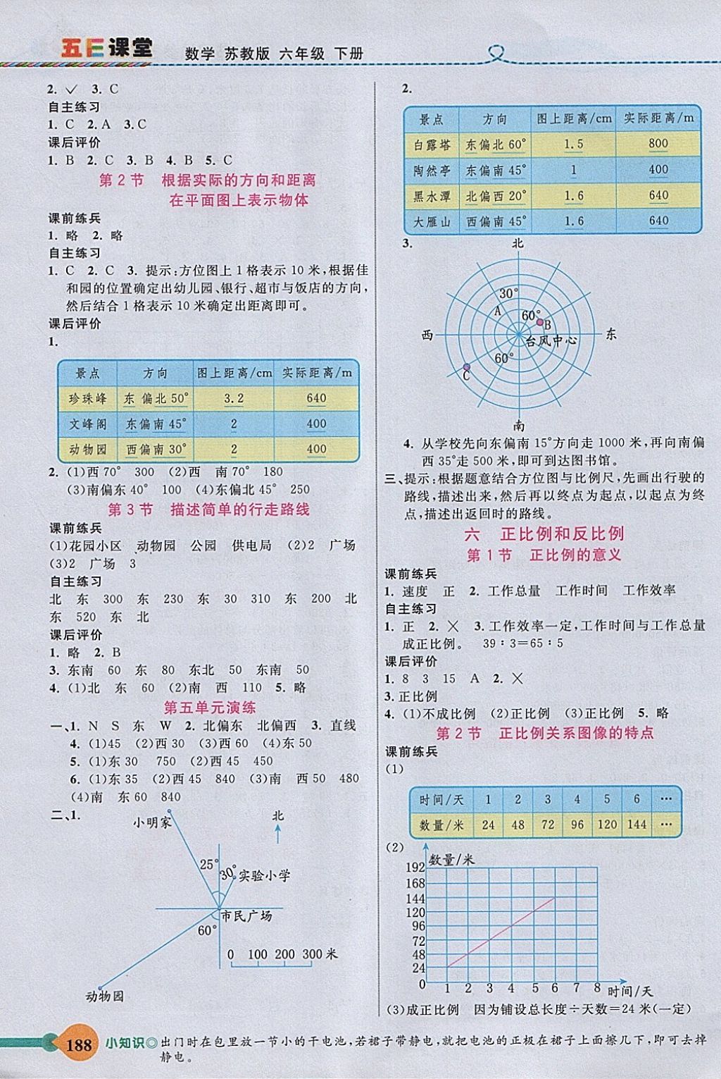 2018年五E課堂六年級(jí)數(shù)學(xué)下冊(cè)蘇教版 參考答案第5頁(yè)