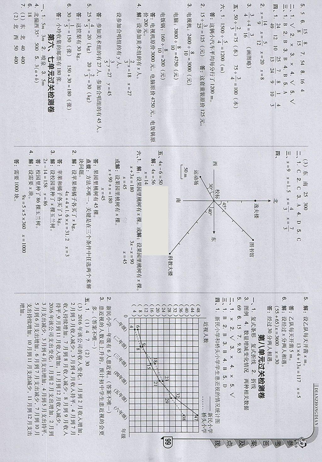 2018年綜合應用創(chuàng)新題典中點五年級數(shù)學下冊北師大版 參考答案第3頁