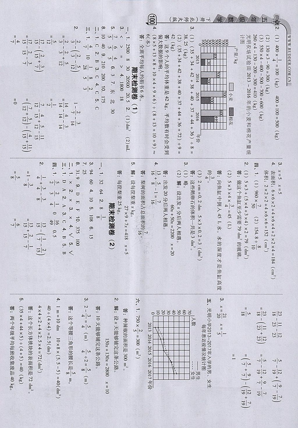 2018年綜合應用創(chuàng)新題典中點五年級數學下冊北師大版 參考答案第4頁