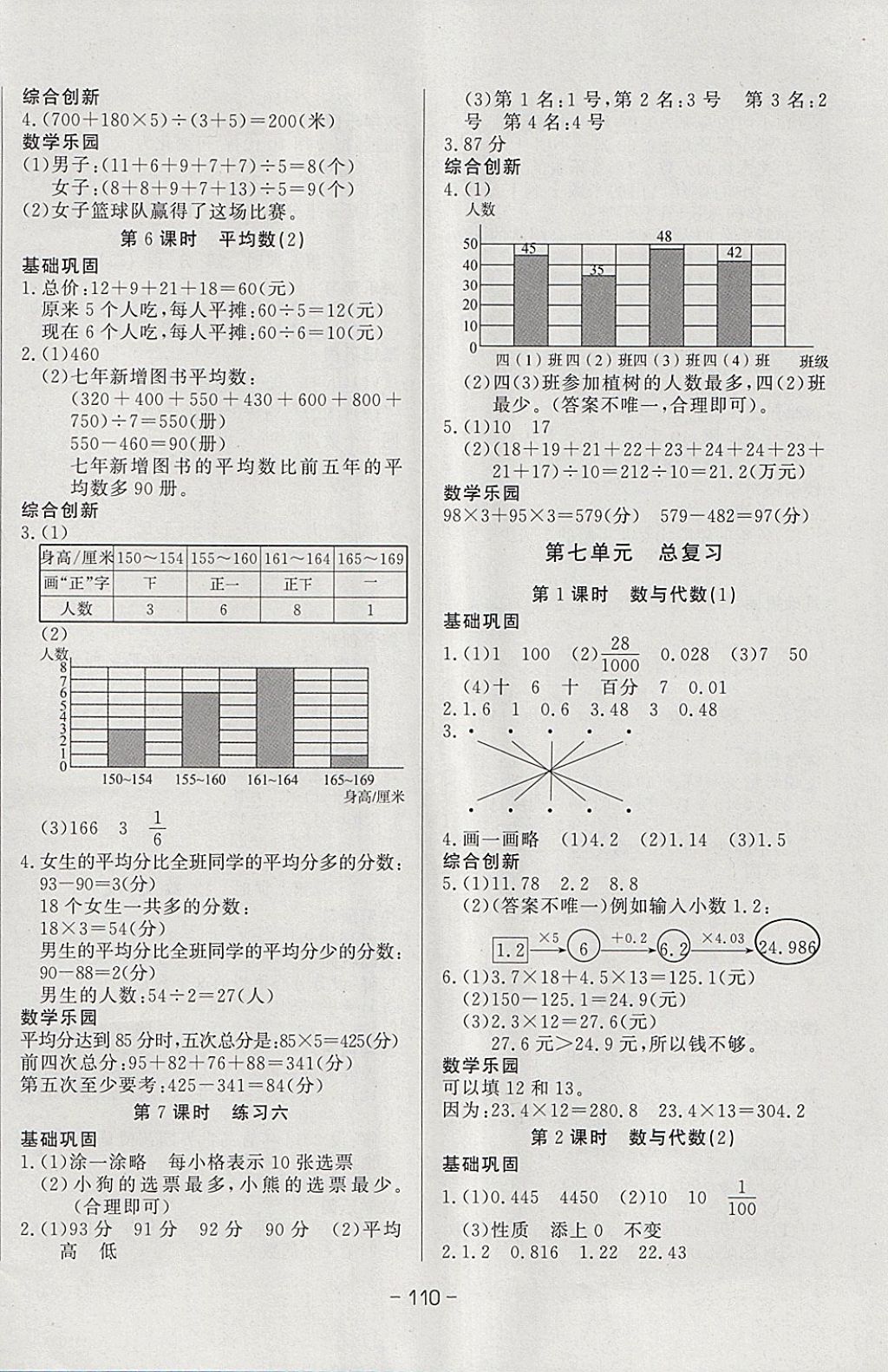 2018年A加優(yōu)化作業(yè)本四年級(jí)數(shù)學(xué)下冊(cè)北師大版 參考答案第12頁(yè)