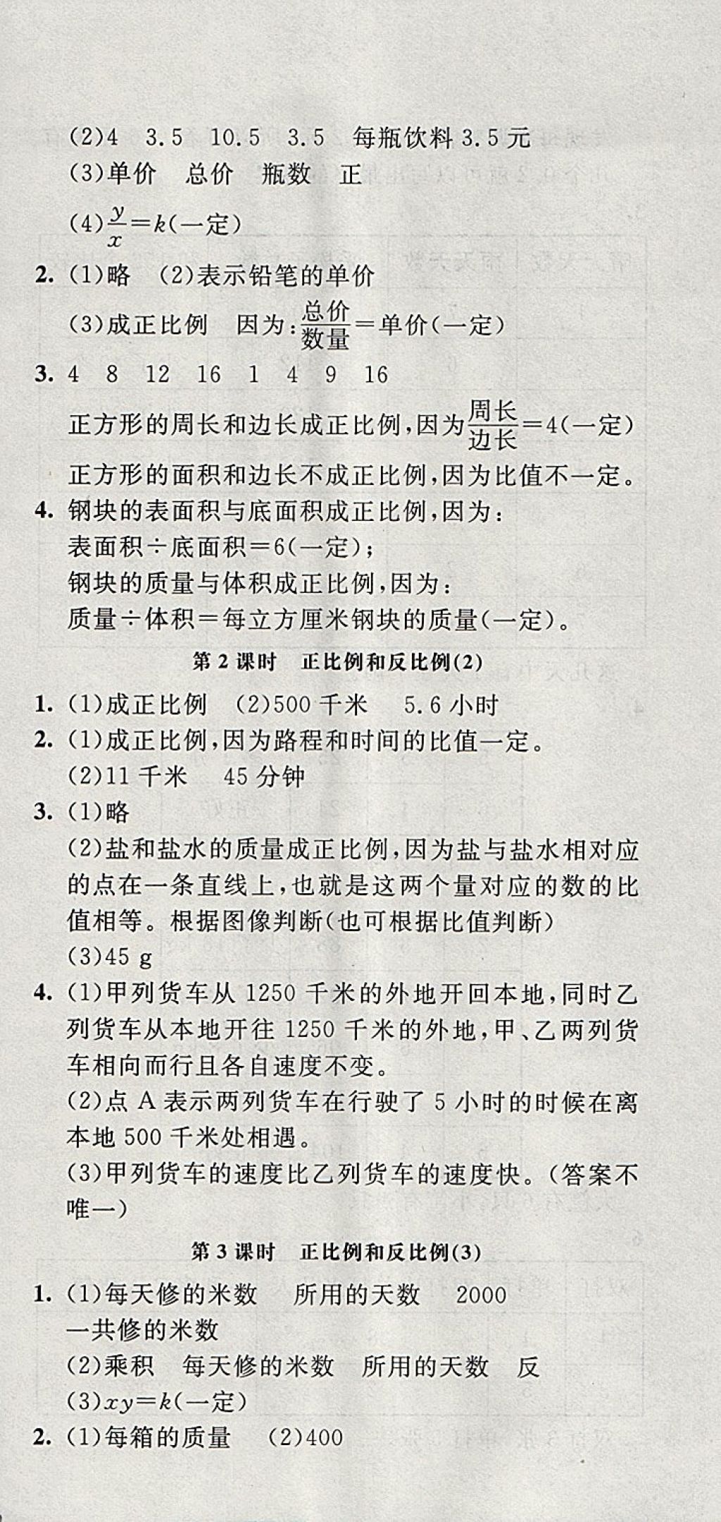 2018年非常1加1一课一练六年级数学下册苏教版 参考答案第12页