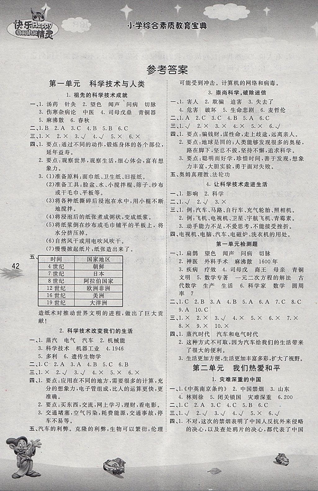 2018年名校作業(yè)本六年級品德與社會下冊冀人版 參考答案第1頁