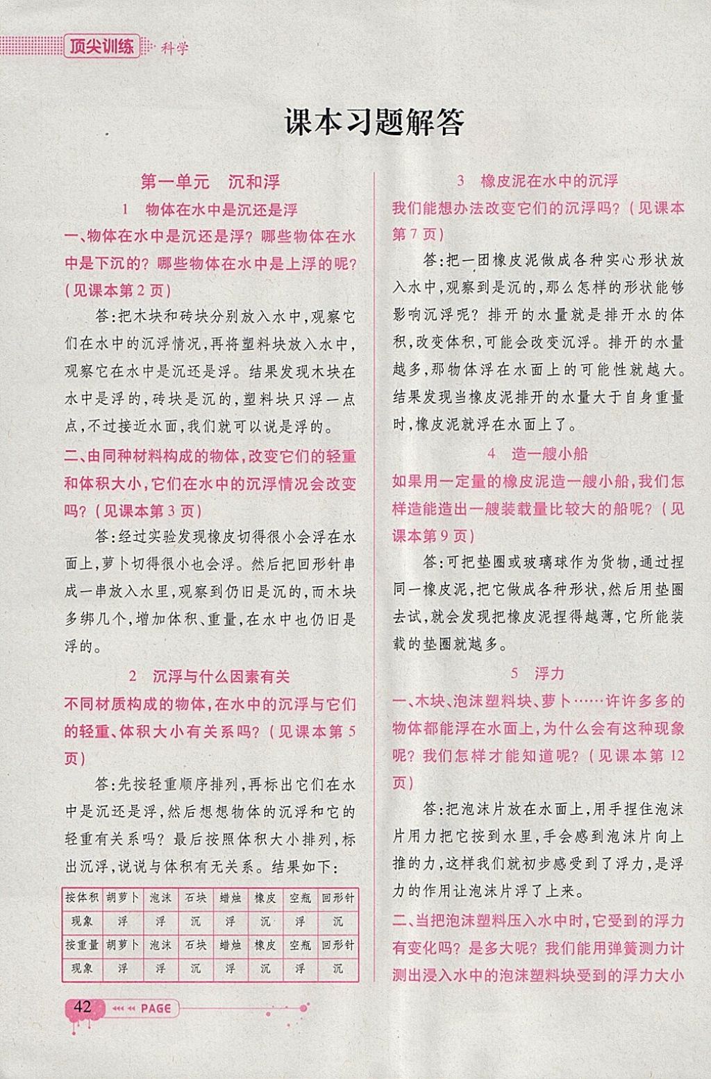 2018年頂尖訓練五年級科學下冊教科版 參考答案第1頁