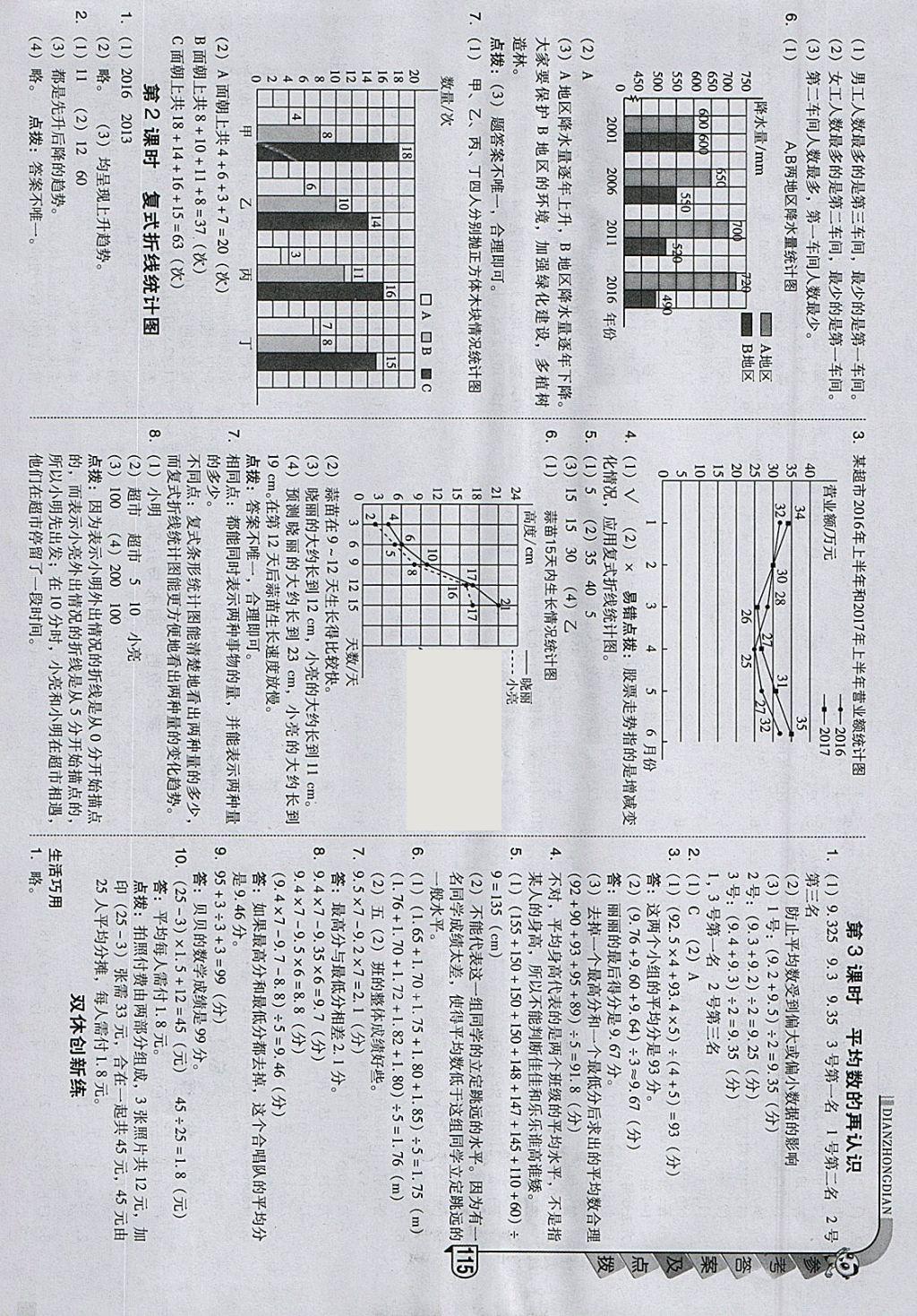 2018年綜合應(yīng)用創(chuàng)新題典中點五年級數(shù)學(xué)下冊北師大版 參考答案第19頁