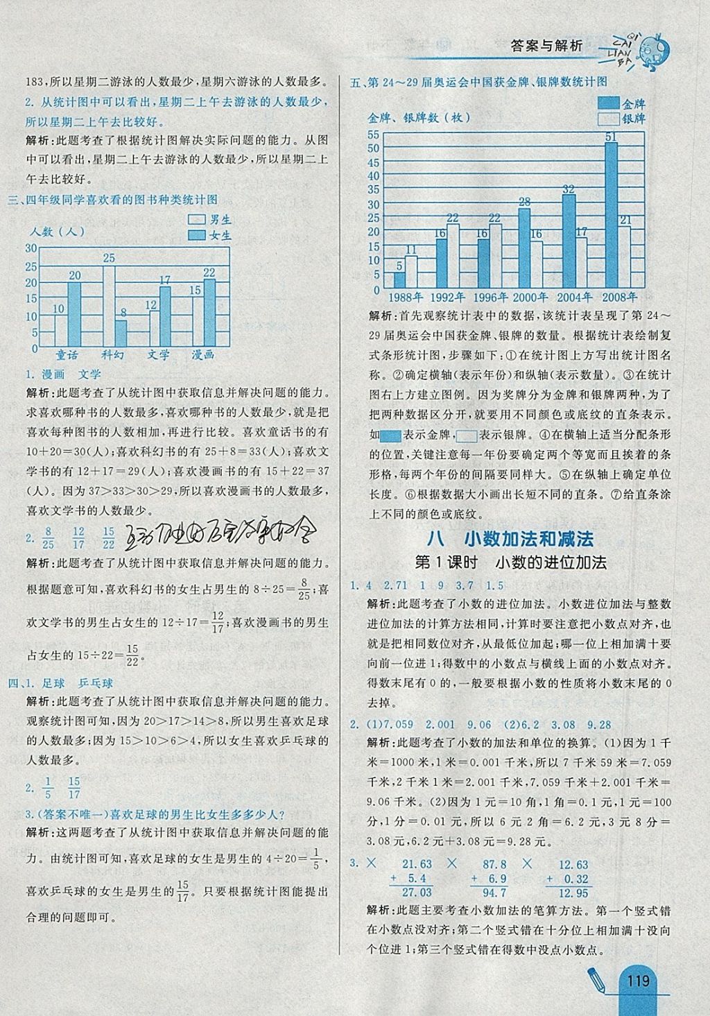 2018年七彩練霸四年級(jí)數(shù)學(xué)下冊(cè)冀教版 參考答案第31頁(yè)