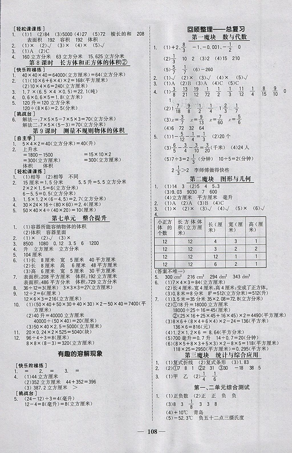 2018年世紀金榜金榜小博士五年級數(shù)學下冊青島版 參考答案第6頁