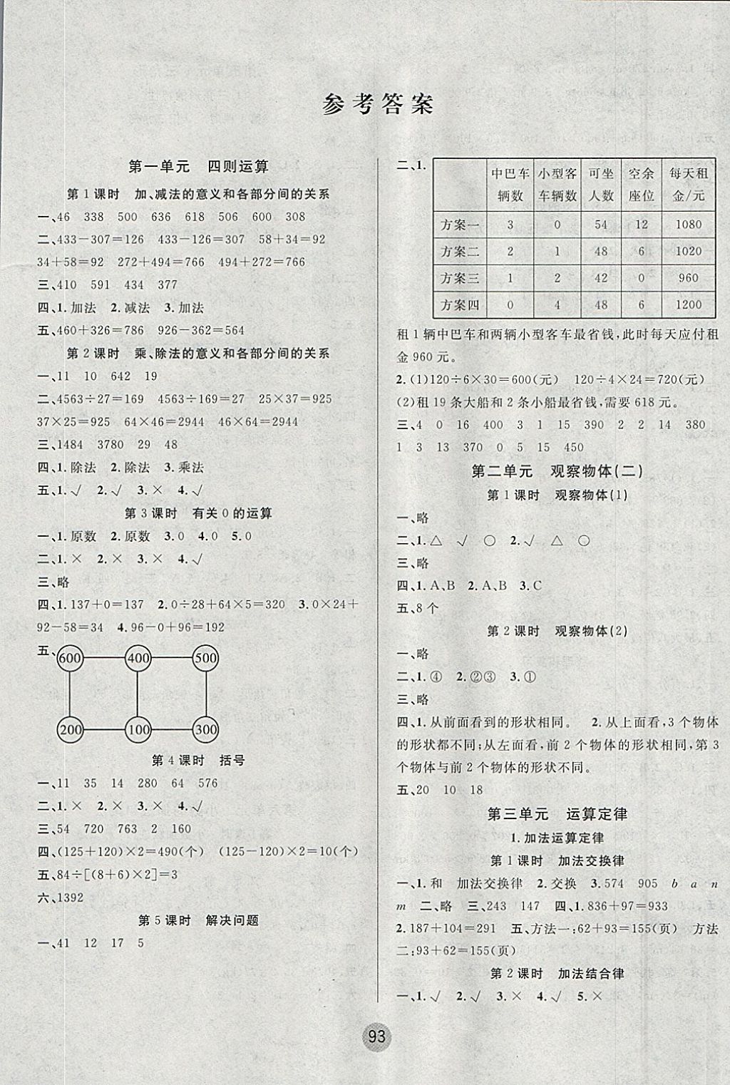 2018年英才小状元同步优化练与测四年级数学下册人教版 参考答案第1页